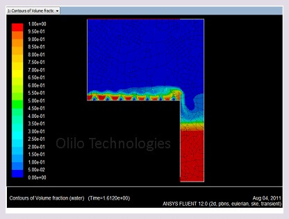 Mechanical Design Services