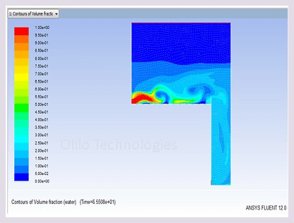 Mechanical Design Services