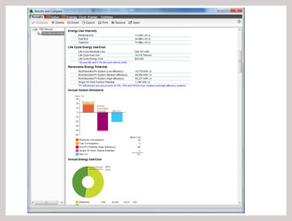 Energy Analysis 6D BIM Modeling Services