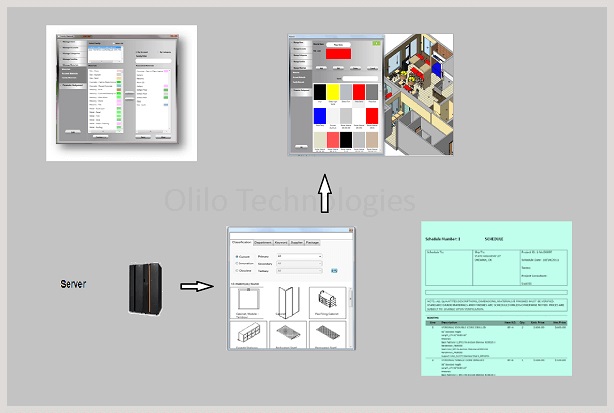 Revit ERP Integration