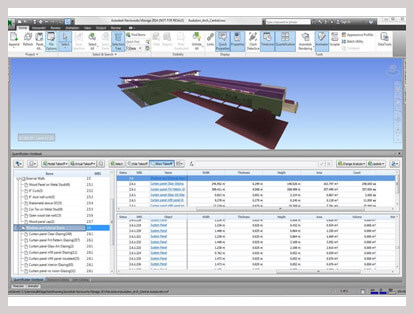 QTO BIM Modeling Services