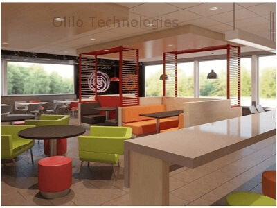 Restaurant Design Services