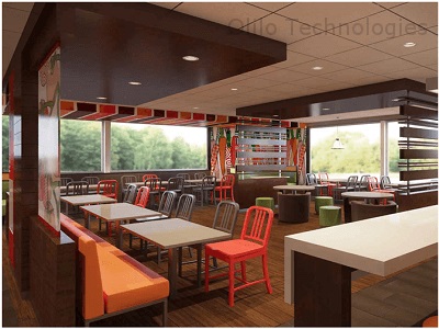 Restaurant Design Services