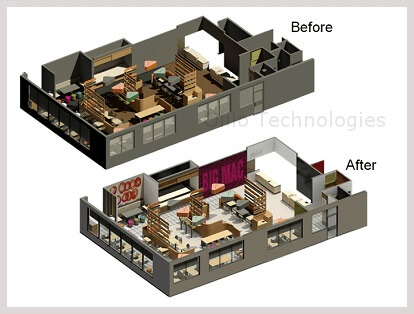 Restaurant Design Services