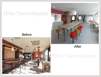 Restaurant Design Services