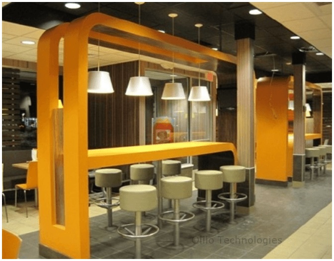 Restaurant Design Services